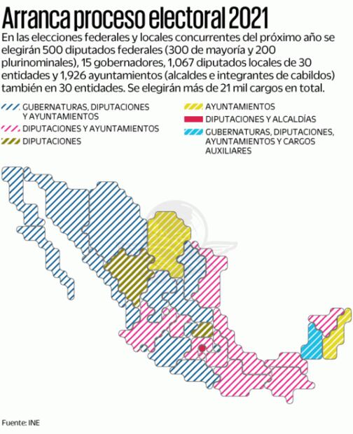 En 2021, 4T se juega continuidad de proyecto 