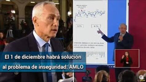 “Eso sí calienta”, responde AMLO a Jorge Ramos tras cuestionarlo por inseguridad en México