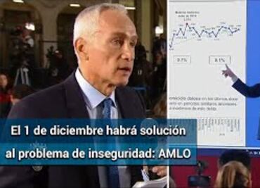 “Eso sí calienta”, responde AMLO a Jorge Ramos tras cuestionarlo por inseguridad en México