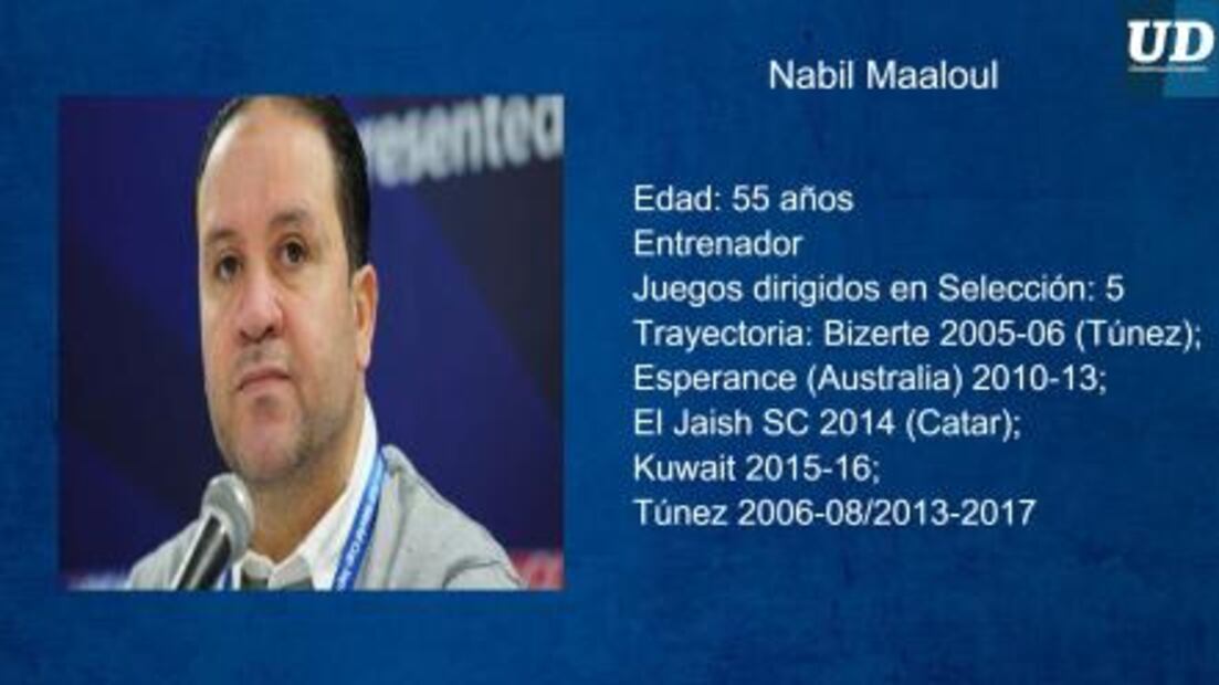 Jugadores a seguir de Túnez