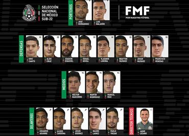 El “Jimmy” va a Panamericanos, con selección “B”