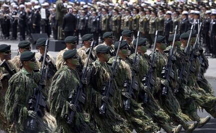 Ejército mexicano: pilar del orden constitucional