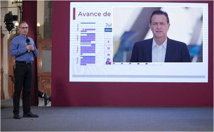 Acusan panistas que López-Gatell "está maquillando las cifras" de coronavirus