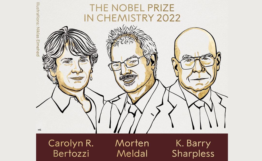 Foto: Tomada del Twitter @NobelPrize