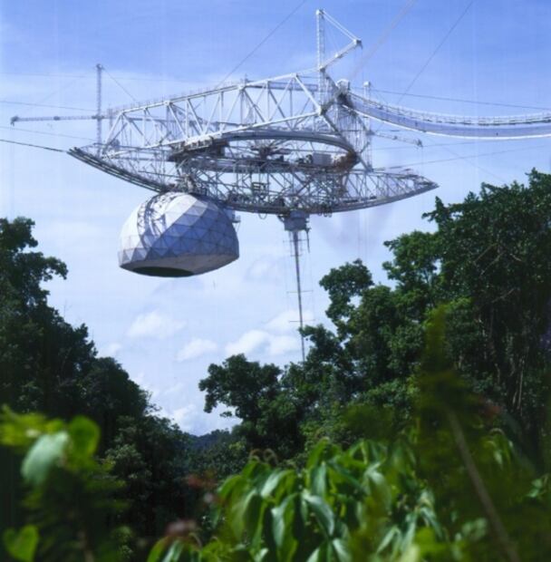 Telescopio de Arecibo: historia de exoplanetas, un Nobel y hasta James Bond