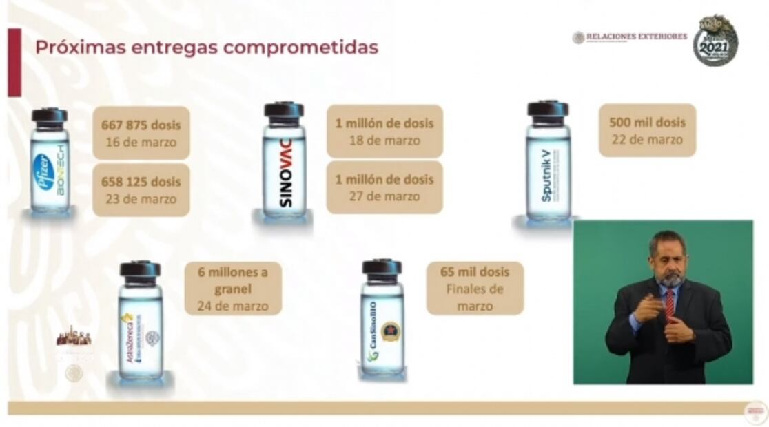 La mañanera de AMLO, 16 de marzo, minuto a minuto