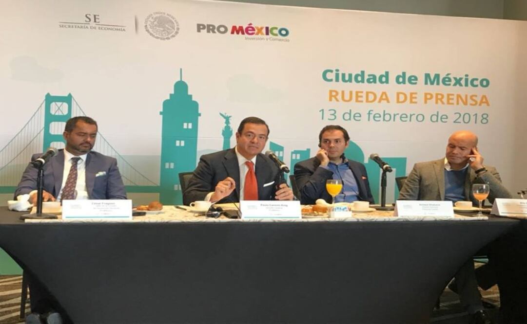 Foto: Twitter ProMéxico
