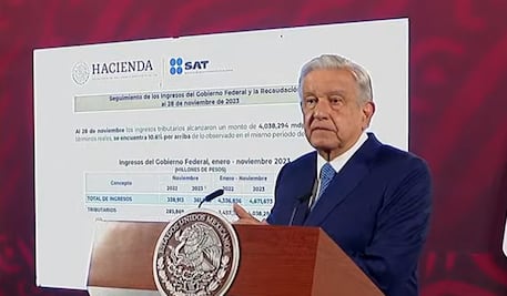 “Estamos al día”: AMLO asegura que su gobierno no tiene deudas con proveedores