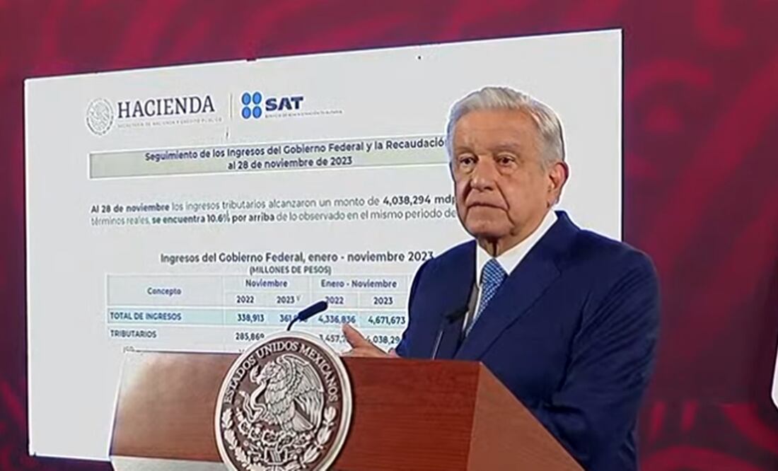 El presidente Andrés Manuel López Obrador reconoció algunas demoras de pago como en el caso de Petróleos Mexicanos, pero afirmó que ya se está poniendo al corriente. Foto: especial