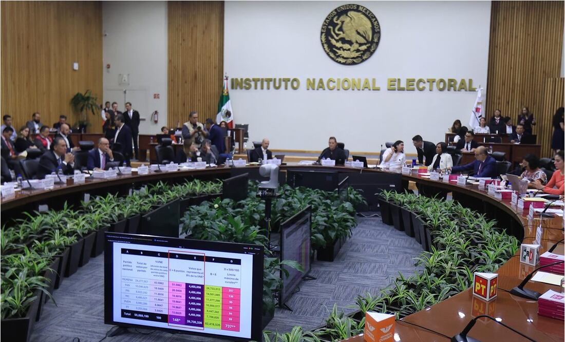 Discusión sobre la representación proporcional y declaración de validez de las elecciones dé diputaciones y senadurías en el INE. Foto: Fernanda Rojas/EL UNIVERSAL