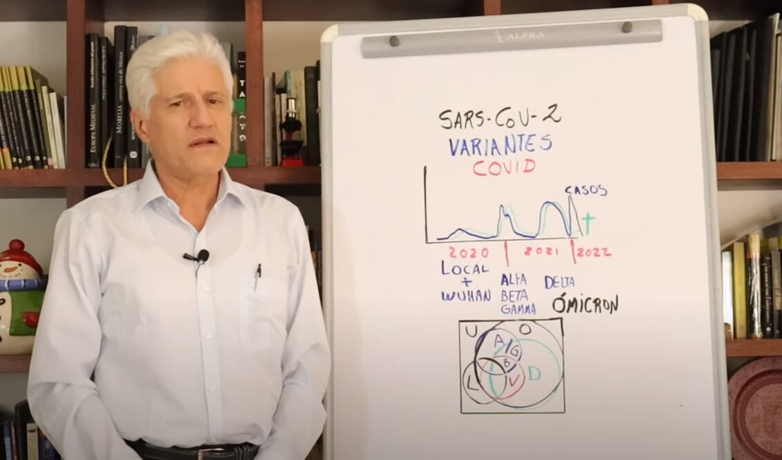 Foto: Archivo/ El Universal