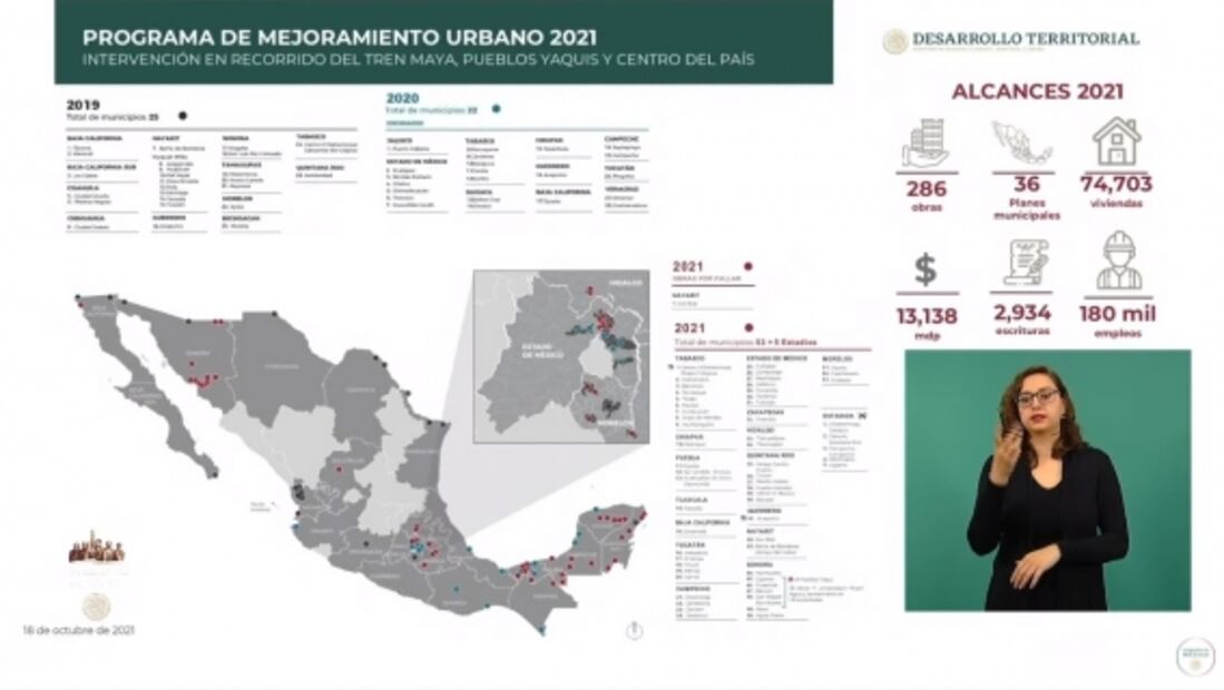 La mañanera de AMLO, 18 de octubre, minuto a minuto