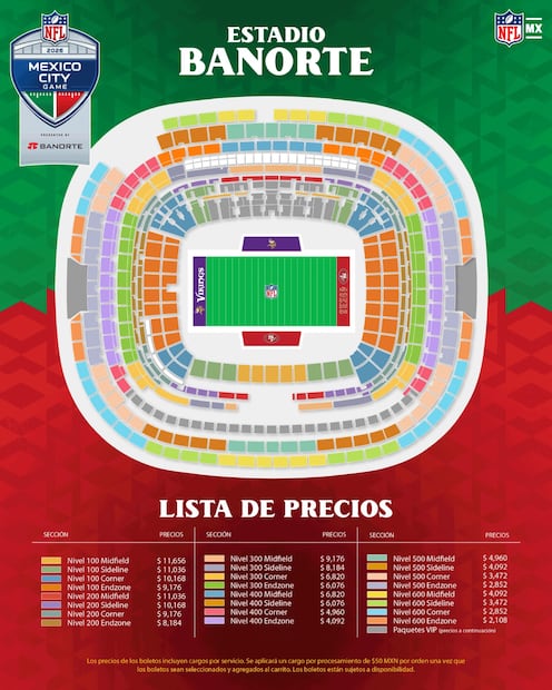 Precios de la NFL en México Foto: Especial