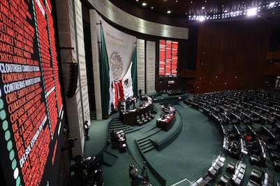 Diputados discutirán mañana en sesión semipresencial la ley de Banxico y cerrarán periodo