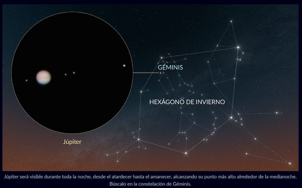 Júpiter podrá observarse durante toda la noche del 9 al 10 de enero. Foto: Starwalk