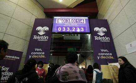 Teletón rebasa la meta de visitantes