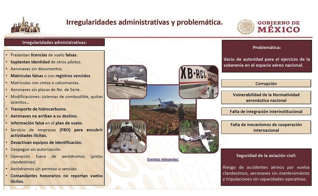 Entre las irregularidades se enlistan licencias de vuelo falsas, suplantación de identidad de pilotos, matrículas falsas o registros vencidos. Foto: Especial.