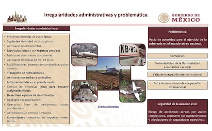 Guacamaya Leaks revela nexos entre 9 expilotos de la Sedena y el narco