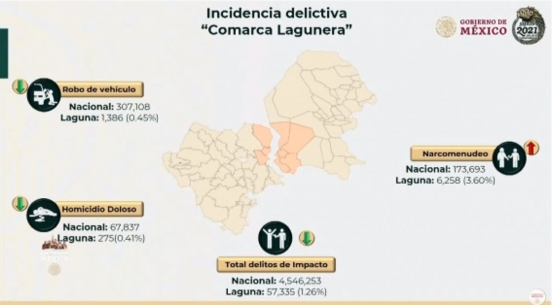 La mañanera de AMLO, 17 de mayo, minuto a minuto