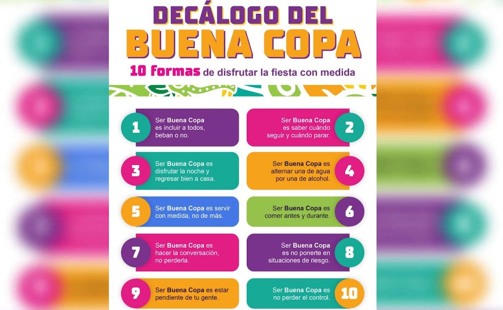El decálogo del “Buena copa” refiere 10 formas para disfrutar la justa mundialista con medida. Foto: Especial