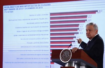 Cifra de homicidios en Guanajuato se nos está saliendo de lo normal: AMLO