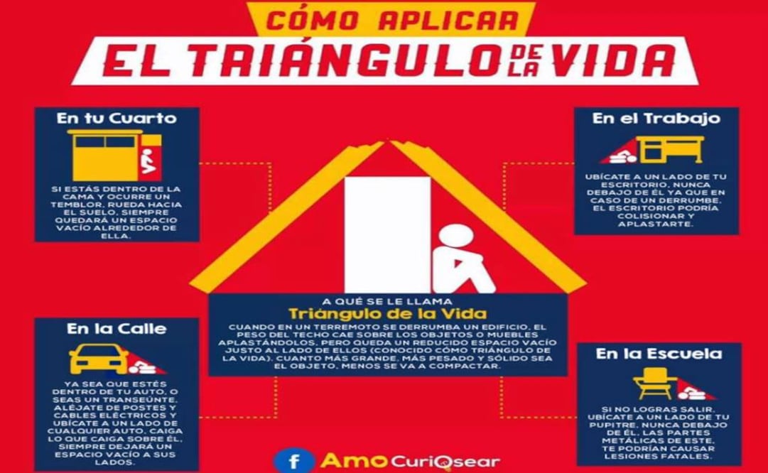 Tomada de Topos de México