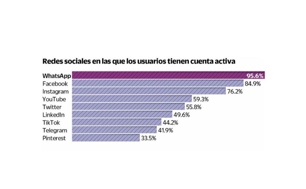 Imagen: Iván Vargas. El Universal