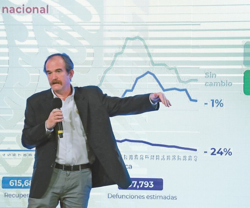 Ruy López Ridaura, titular del Centro Nacional de Programas Preventivos y Control de Enfermedades, informó que México suma 86 mil 59 decesos por coronavirus. Foto: Germán Espinosa. EL UNIVERSAL