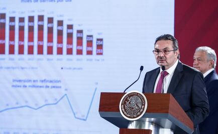 Diputados chocan por Plan de Negocios de Pemex