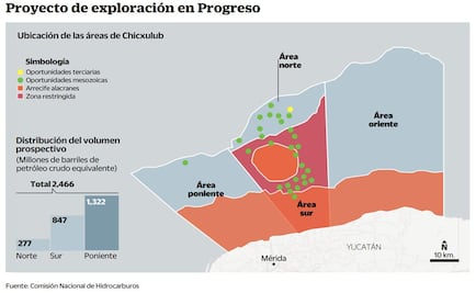Licitan área petrolera con impacto ambiental
