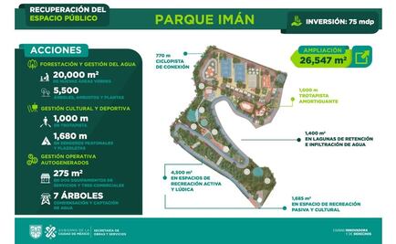 Sheinbaum encabeza inicio de obras en parque Imán, en Coyoacán