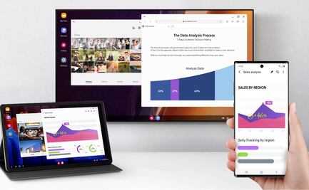 Convierte tu celular en una computadora con esta función de Android
