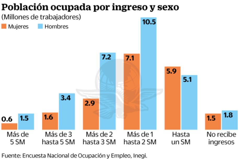“Si sólo nosotras hablamos de estos temas, nada pasará”: Claudia Jañez