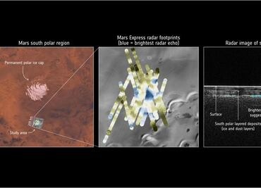 Hallan lago de agua líquida en Marte