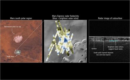 Hallan lago de agua líquida en Marte