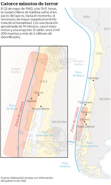 Este fue el terremoto más fuerte de la historia: 14 minutos de terror, magnitud 9.5