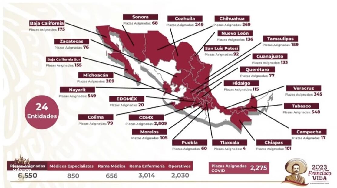 Pedro Zenteno Santaella, director general del Instituto de Seguridad y Servicios Sociales de los Trabajadores del Estado (Issste), informó que al día de hoy se han basificado a 6 mil 550 trabajadores. Foto: especial