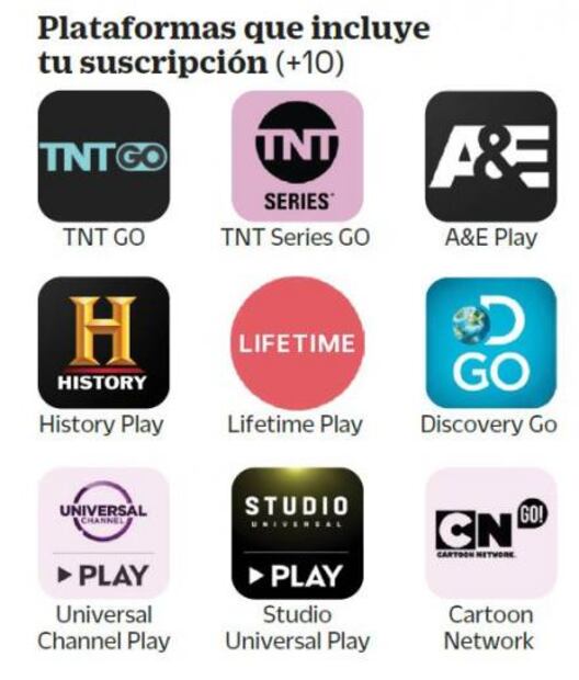 Todo lo que puedas ver por una quincena 