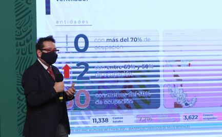 México acumula 188 mil 44 muertes por Covid-19