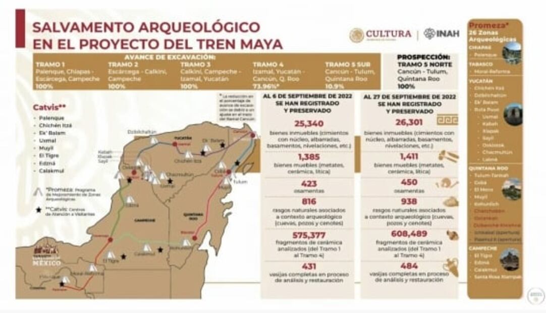 La mañanera de AMLO, 28 de septiembre, minuto a minuto