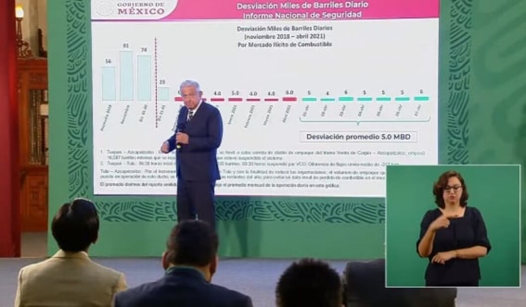 La mañanera de AMLO, 9 de abril, minuto a minuto