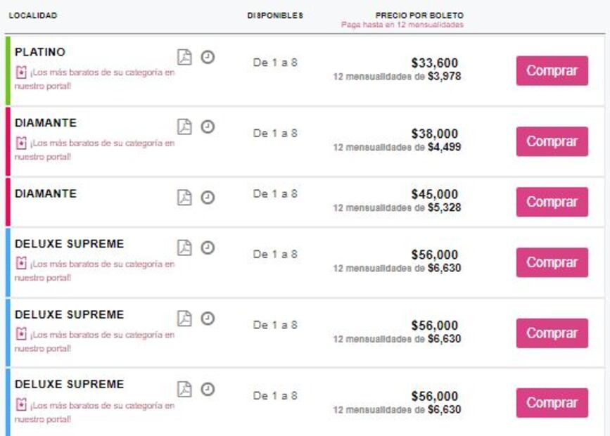 Venden casi en 60 mil pesos accesos para la Serie del Caribe 2021