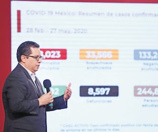 Muertes por coronavirus llegan a 8,597: Ssa