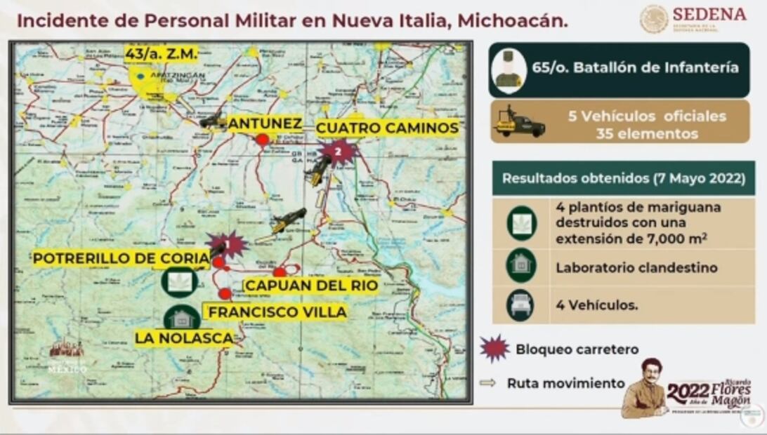 La mañanera de AMLO, 13 de mayo, minuto a minuto