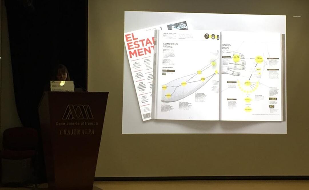 Fotografía: Citlalli Espejel / EL UNIVERSAL