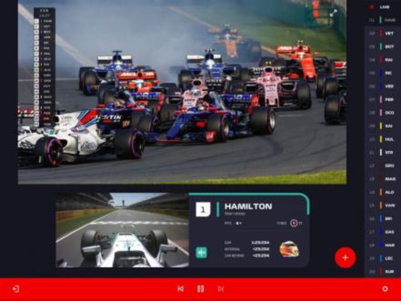 Formula 1 retrasa lanzamiento de su televisión por internet
