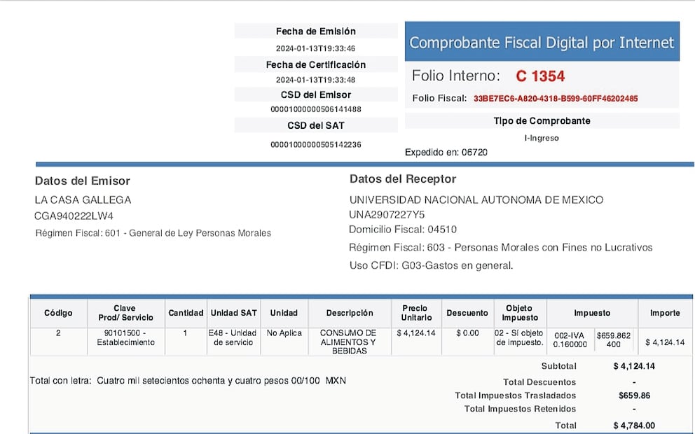 Factura emitida a la UNAM el sábado 13 de enero de 2024, a las 19:33 horas, por consumo en La Casa Gallega por un monto de $4 mil 784. Foto: RADIO UNAM