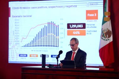 Suman 62 mil muertes por Covid en México; hay 573 mil casos