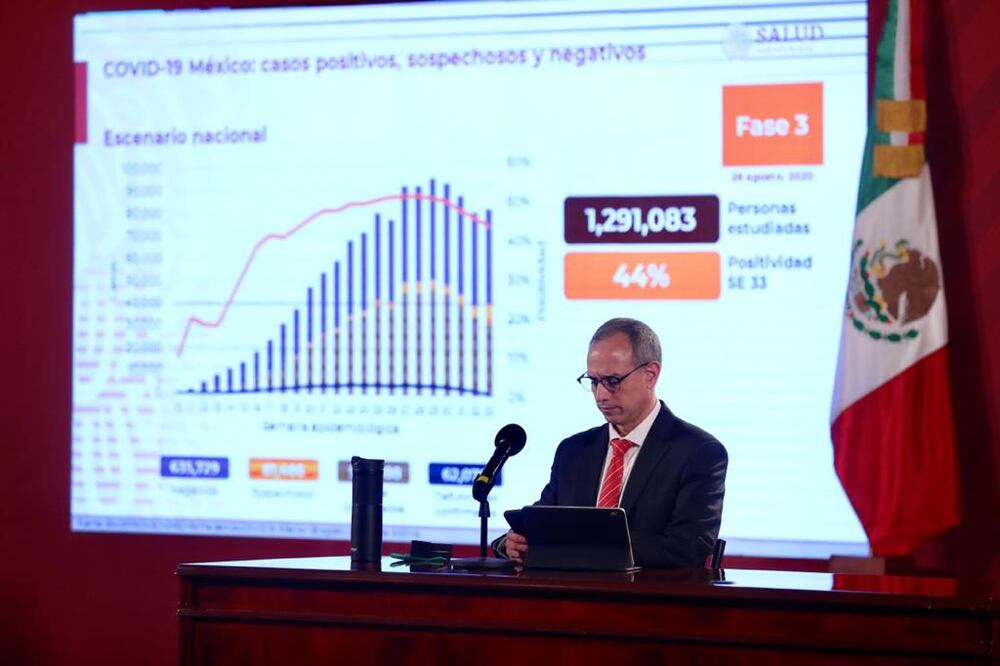 Conferencia sobre Covid-19 en el salón Tesorería, con Hugo López-Gatell, Mauricio Hernández y José Luis Alomía. Foto: Valente Rosas