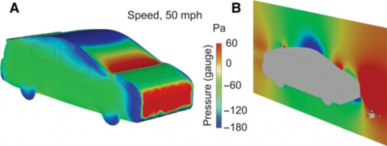 Según estudio, manejar con las ventanas abiertas reduce el riesgo de contagio de Covid-19